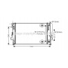 Radiateur AVA QUALITY COOLING