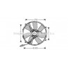 Ventilateur (refroidissement moteur) AVA QUALITY COOLING