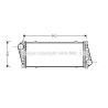 Intercooler (échangeur d'air) AVA QUALITY COOLING