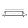 Intercooler (échangeur d'air) AVA QUALITY COOLING