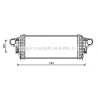 Intercooler (échangeur d'air) AVA QUALITY COOLING