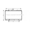 Radiateur AVA QUALITY COOLING