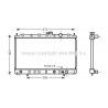 Radiateur AVA QUALITY COOLING
