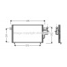 Condenseur de climatisation AVA QUALITY COOLING