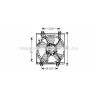 Ventilateur (refroidissement moteur) AVA QUALITY COOLING