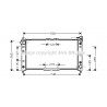 Radiateur AVA QUALITY COOLING