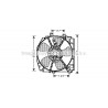 Ventilateur (refroidissement moteur) AVA QUALITY COOLING
