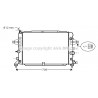 Radiateur AVA QUALITY COOLING