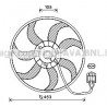 Ventilateur (refroidissement moteur) AVA QUALITY COOLING