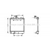 Radiateur AVA QUALITY COOLING