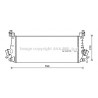 Intercooler (échangeur d'air) AVA QUALITY COOLING