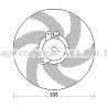 Ventilateur (refroidissement moteur) AVA QUALITY COOLING