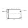 Radiateur AVA QUALITY COOLING