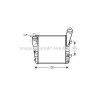 Intercooler (échangeur d'air) AVA QUALITY COOLING