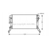 Radiateur AVA QUALITY COOLING