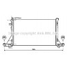 Radiateur AVA QUALITY COOLING