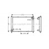 Radiateur AVA QUALITY COOLING