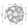 Ventilateur (refroidissement moteur) AVA QUALITY COOLING