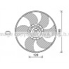 Ventilateur (refroidissement moteur) AVA QUALITY COOLING