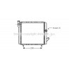 Radiateur AVA QUALITY COOLING