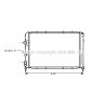 Radiateur AVA QUALITY COOLING