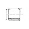 Radiateur AVA QUALITY COOLING