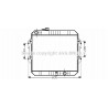 Radiateur AVA QUALITY COOLING