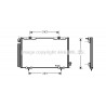 Condenseur de climatisation AVA QUALITY COOLING
