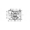 Ventilateur (refroidissement moteur) AVA QUALITY COOLING