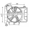 Ventilateur (refroidissement moteur) AVA QUALITY COOLING