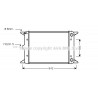 Radiateur AVA QUALITY COOLING