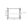 Radiateur AVA QUALITY COOLING