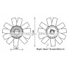 Ventilateur (refroidissement moteur) AVA QUALITY COOLING