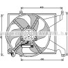 Ventilateur (refroidissement moteur) AVA QUALITY COOLING