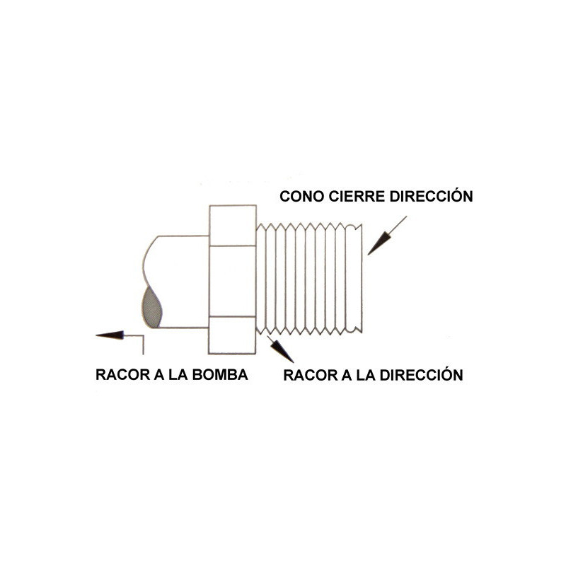 Crémaillère de direction LIZARTE