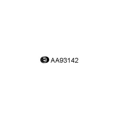 Bandes de caoutchouc...