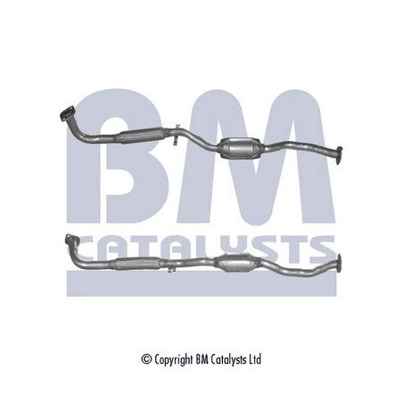 Catalyseur BM CATALYSTS