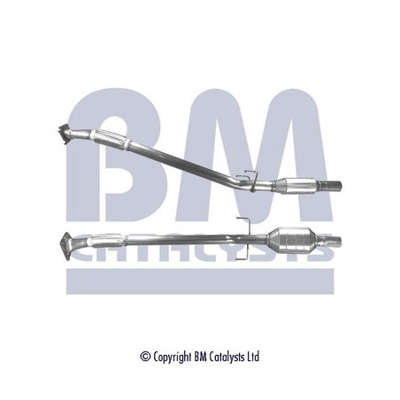 Catalyseur BM CATALYSTS