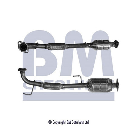 Catalyseur BM CATALYSTS