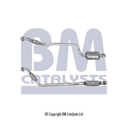 Catalyseur BM CATALYSTS