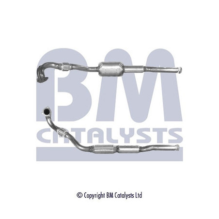 Catalyseur BM CATALYSTS