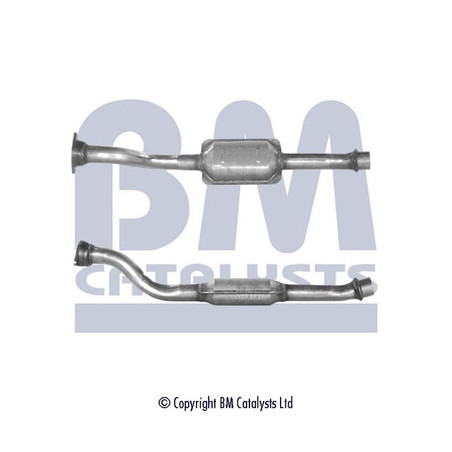 Catalyseur BM CATALYSTS