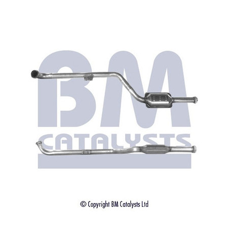 Catalyseur BM CATALYSTS