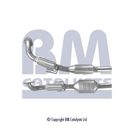 Catalyseur BM CATALYSTS