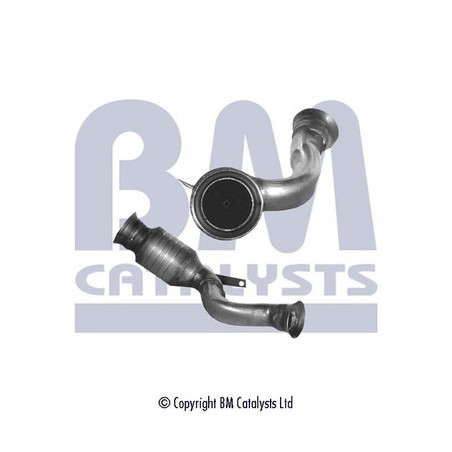 Catalyseur BM CATALYSTS