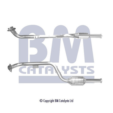 Catalyseur BM CATALYSTS