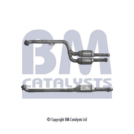 Catalyseur BM CATALYSTS