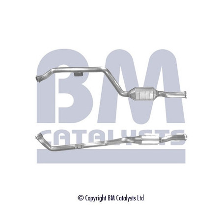 Catalyseur BM CATALYSTS