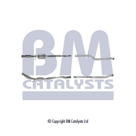 Catalyseur BM CATALYSTS