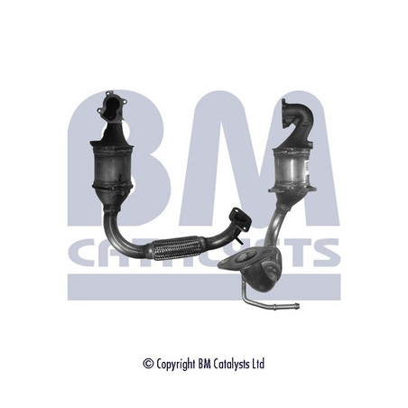 Catalyseur BM CATALYSTS